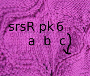 explanation of short row slide nomencalature