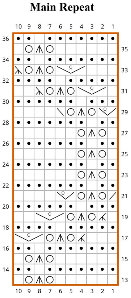 Repeating Main Section of Crocus Petal Edging